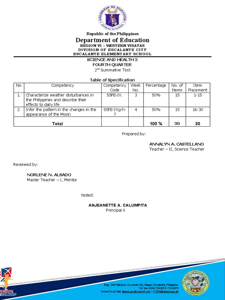 2nd Summative Test Science 5 4th Pdf Moon Tropical Cyclones