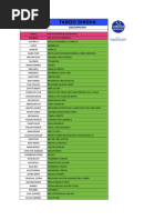 Listado de Sabores de Shisha | PDF | Postres | Helado
