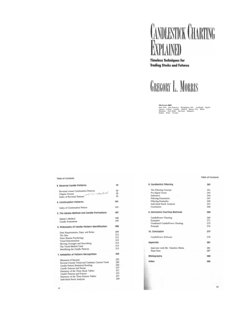 Greg Morris Candlestick Charting Explained PDF Technical Analysis