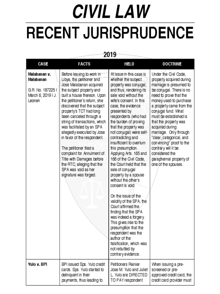Civ Cropped PDF Estoppel Laches (Equity)
