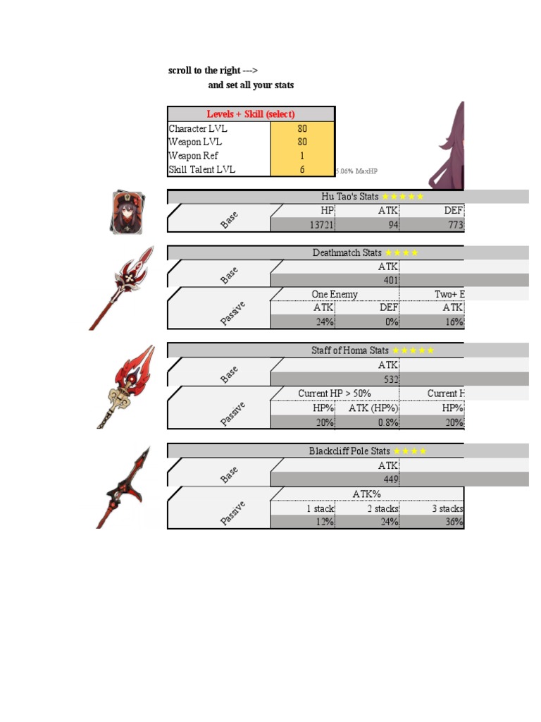 Hu Tao Damage Calculator (Template) PDF