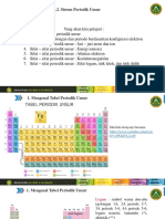 Kelas X - Bab 2.2 - Sistem Periodik Unsur