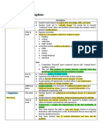 Prelims Notes On PSTMLS