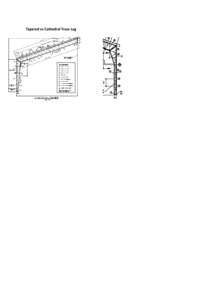 Tapered vs Cathedral Truss Leg PDF