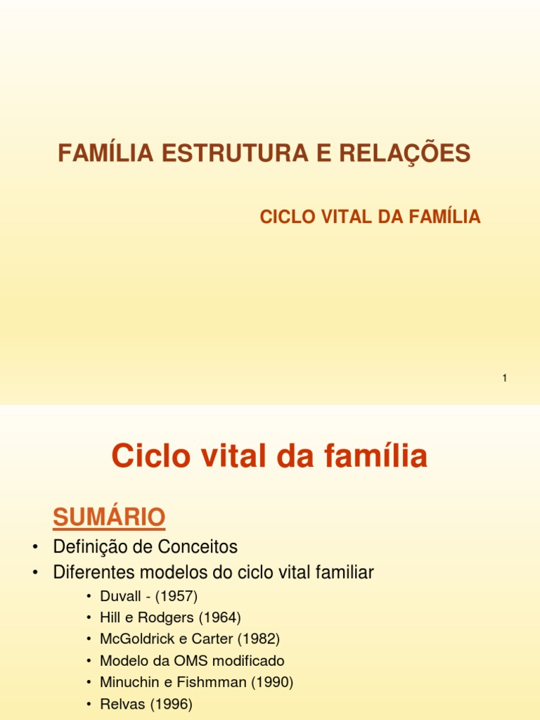 Ciclo Vital Familiar: Modelos e Etapas | PDF | Família | Adolescência