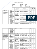 Kisi-Kisi Penilaian Harian 1 Kelas 8 Genap 2021-2022