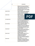 Students' Feedbacks