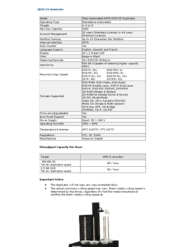 Automated DVD/CD Duplicator Guide | PDF