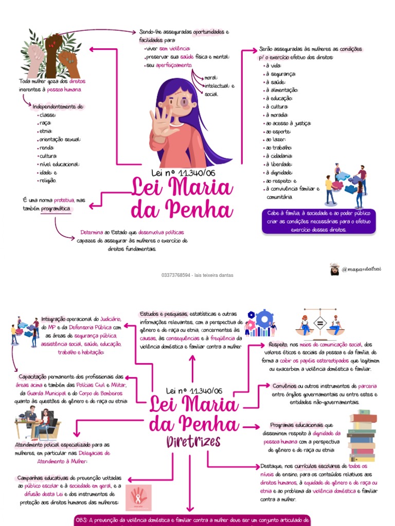Lei Maria Da Penha 11 340 10 1 | PDF | Família | Violência doméstica