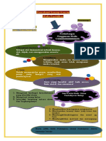 Kertas Kerja 1