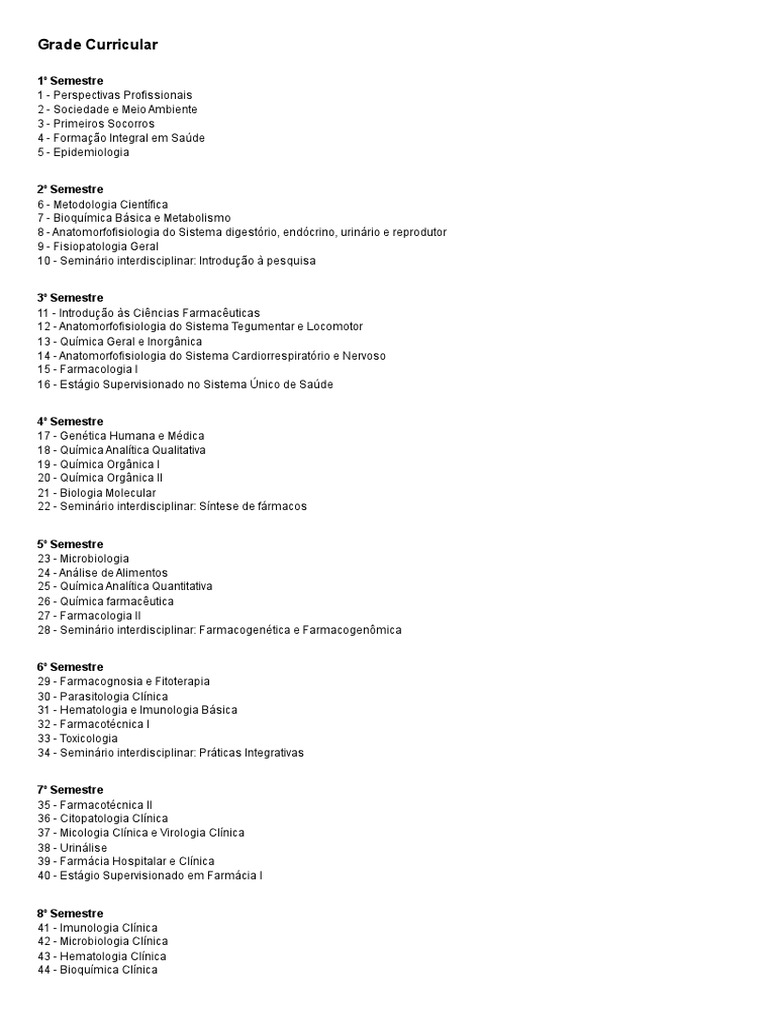 Grade Curricular do Curso de Farmácia | PDF | Bem-estar