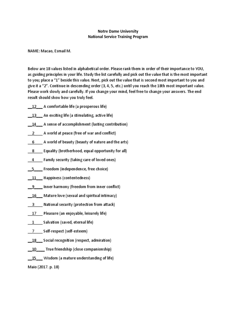 Cwts Task Pdf Self Esteem Psychology