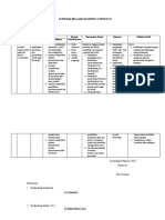 Kontrak Belajar