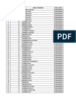 Sp2d THP 3 - Kalirejo