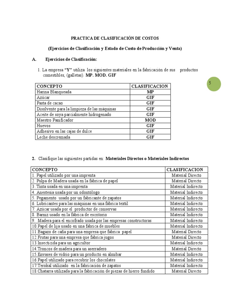 practica clasificacion de costos | PDF | Costo | Papel