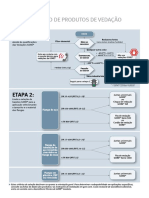 GORE-Gasketing-SelectionGuide-2pager-PT