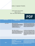 Tarea1 Fundamentación