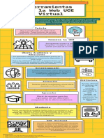 Tarea Infografía