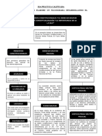 2da Practica Calificada - Jorddy Romell Mayta Meza