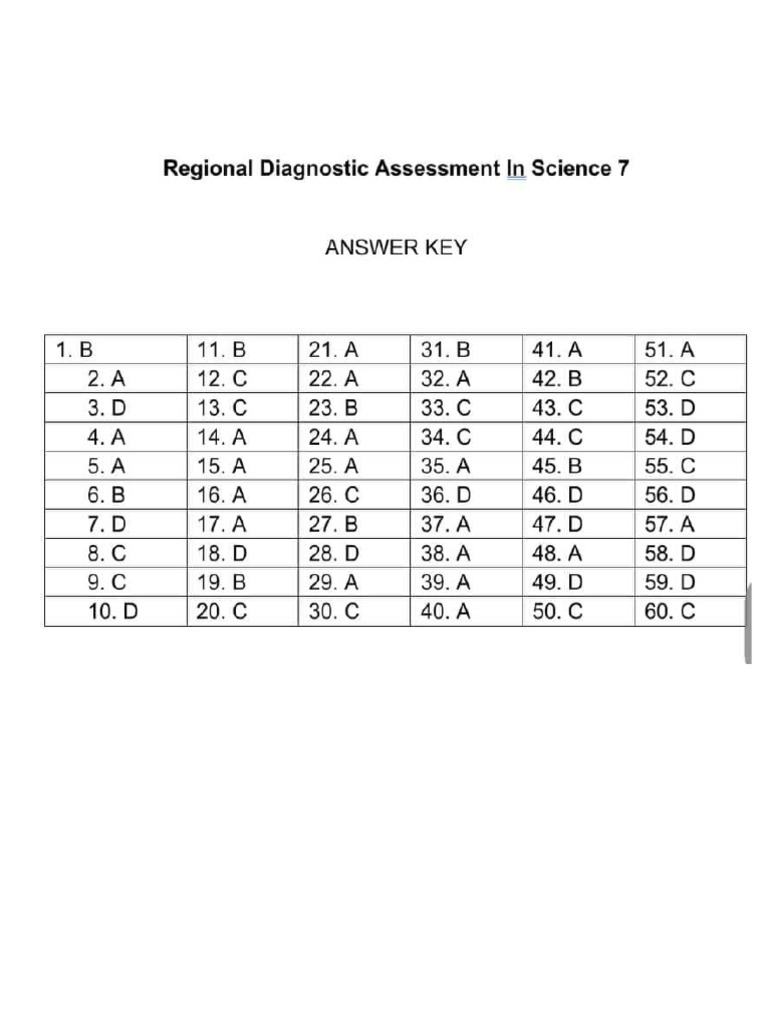 science-7-answer-key-pdf