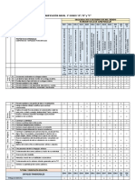 Planificación de Competencias Priorizadas 5b