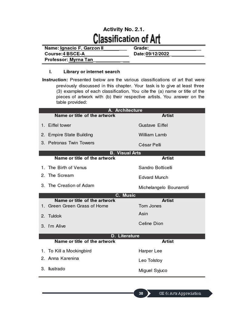 Classification of Art PDF Decorative Arts The Arts