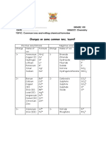 Valency and Formulae-Handout