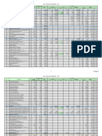 Ejercicio Practico de Valorizaciones y Calendario