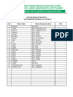 Daftar Yatim Dan Dhuafa