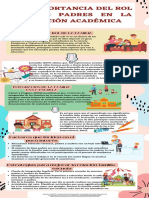 La Importancia Del Rol de Los Padres en La Formación Académica