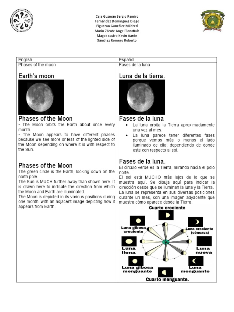Fases de la Luna en Inglés y Español | PDF | Luna | Eclipse