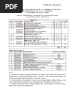 JNTUA R20 B.tech - ECE III IV Course Structure Syllabus