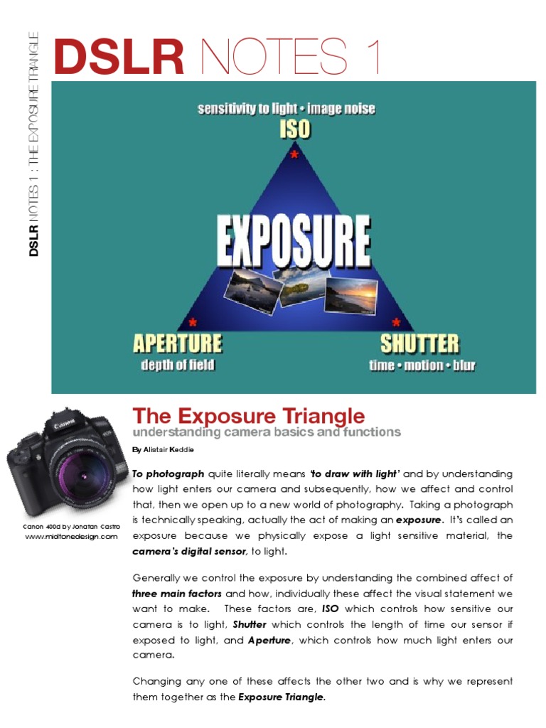 Dslr Notes Printable