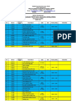 JADWAL SOSISLISASI TENTANG BAHAYA BULLYING - v1