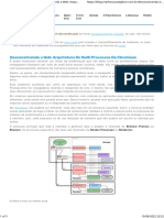 Processos do Chromium