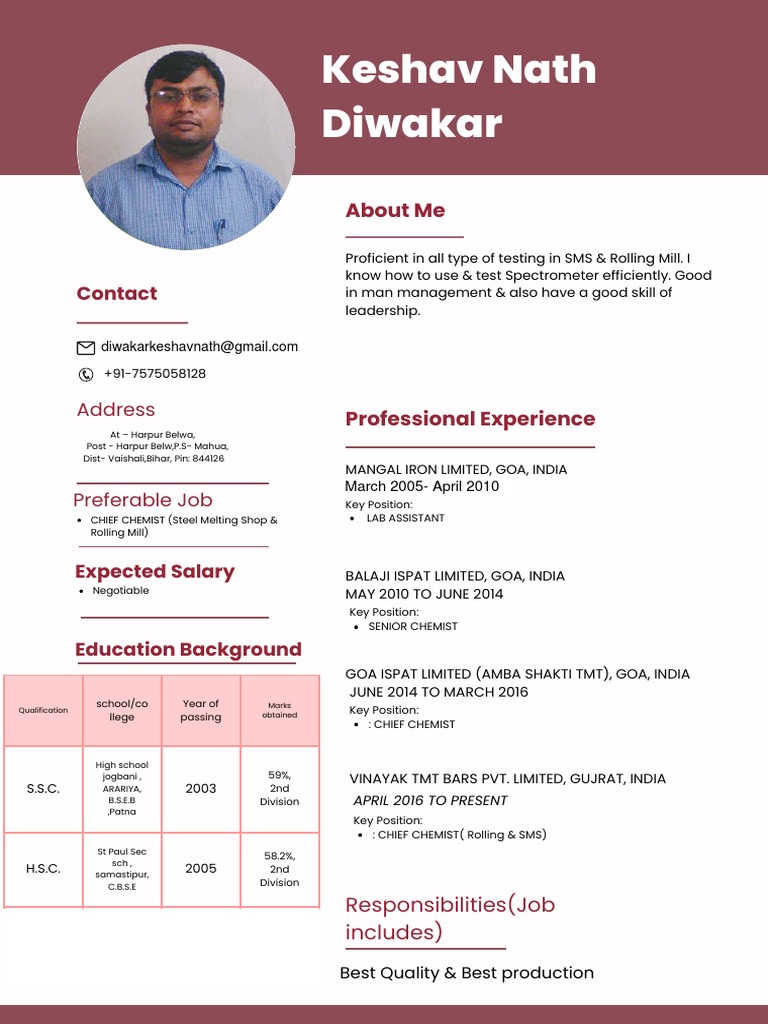 Keshav Nath Diwakar Resume Pdf