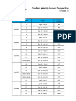 Student Weekly Lesson Completion Sy 2022-23