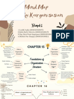 MINDMAP Chapter 15&16 Kelompok 6