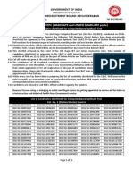 RRB Secunderabad Result and Cut Off CBT 2 50