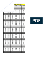 Normal Number Belt Spacing