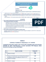 Facilitati Si Taxe 2021 MT