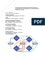 Subir Macroeconomia