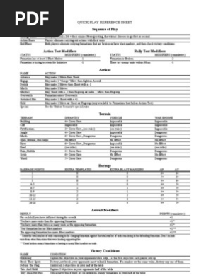 Reference Sheet
