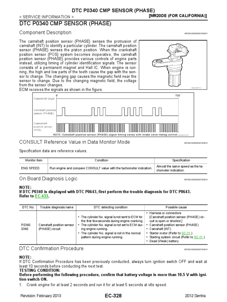 DTC P0340 Camshaft Sensor Diagnosis | PDF | Ignition System | Switch