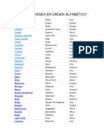 Aa - Lista de Países en Orden Alfabético