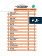 SMKN6-PPDB2023