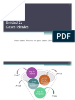 Unidad 2. Gases Ideales