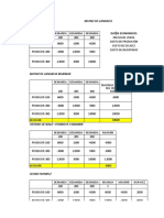 Matriz de Ganancia