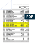 BALANCE DE COMPROBACION DICIEMBRE 2019 INDUPROM