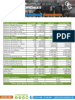 Boletin de Precios de Ganado Bovino Medellin